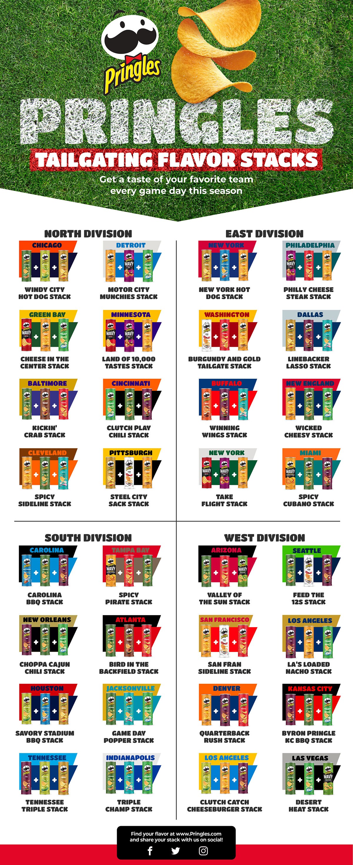 Tailgating Stacks Infographic
